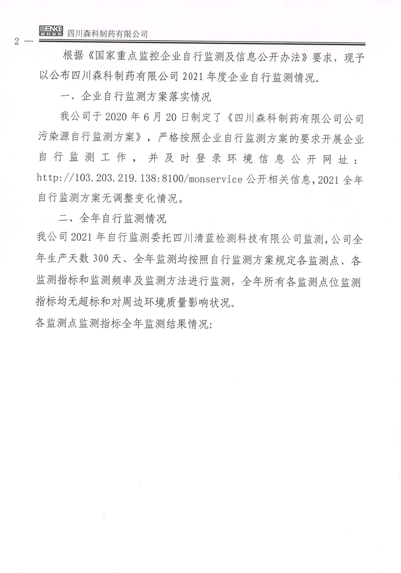 2021年公司自行监测年度报告-2