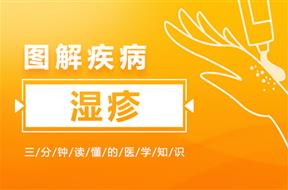 漫话湿疹 | 1张图，3分钟，湿疹诊疗知识全了解